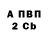 А ПВП крисы CK Aibike Isakylova